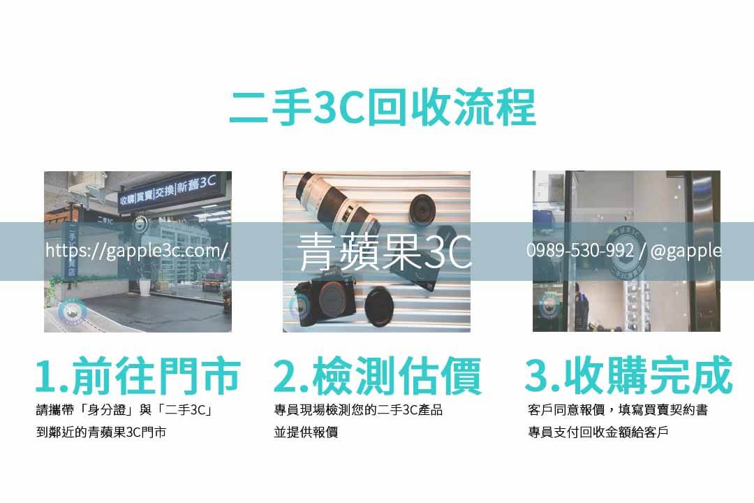 如何以最佳價格賣掉您的二手手機？我們提供詳細的回收地點、估價流程，讓交易更簡單。